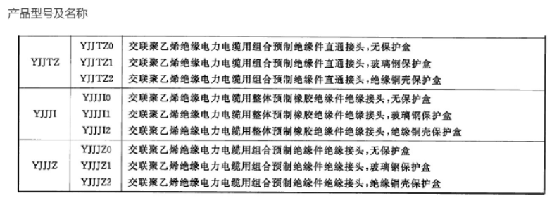 电缆附件命名方法六.jpg