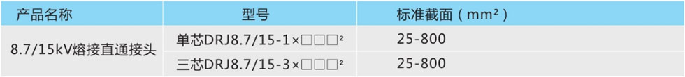 电缆熔接直通接头产品型号