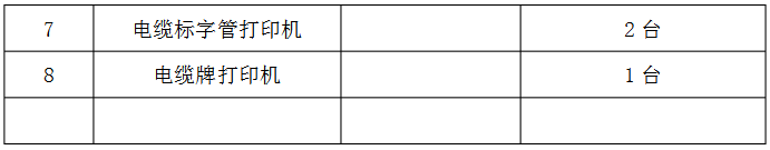 电缆附件主要施工机械及工器具2