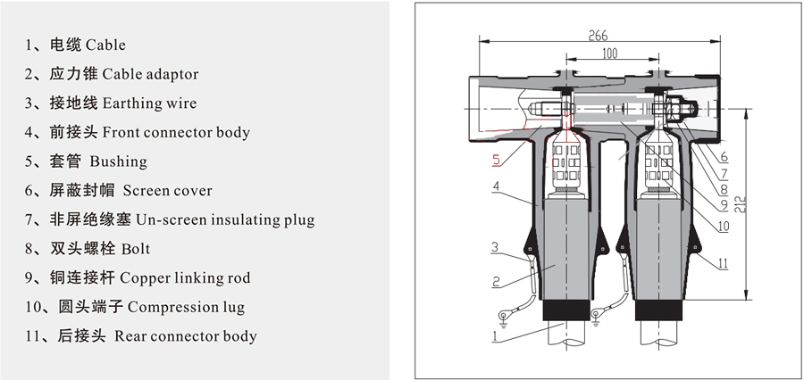 24kv屏蔽型后接头