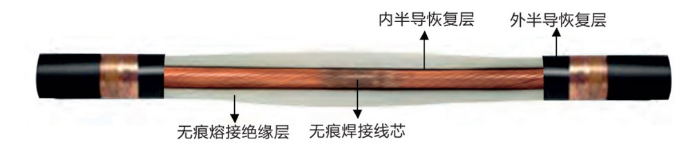 电缆熔接直通接头产品结构
