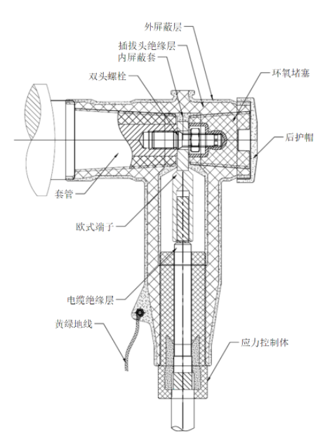 欧式电缆插拔头结构图几篇