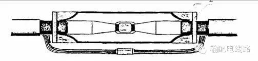 绕包型电缆中间接头应力锥图.jpg