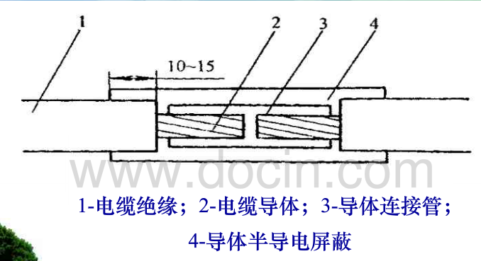 鑫缆新闻资讯